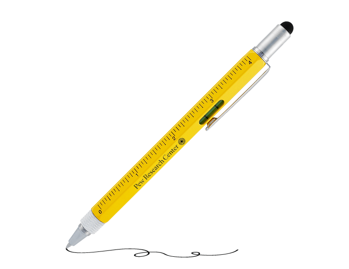 Logo Printed Multi Tool Screwdriver Pen